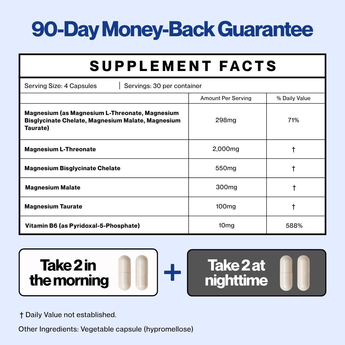 Magnesium Complete™ Brain Magnesium Complex